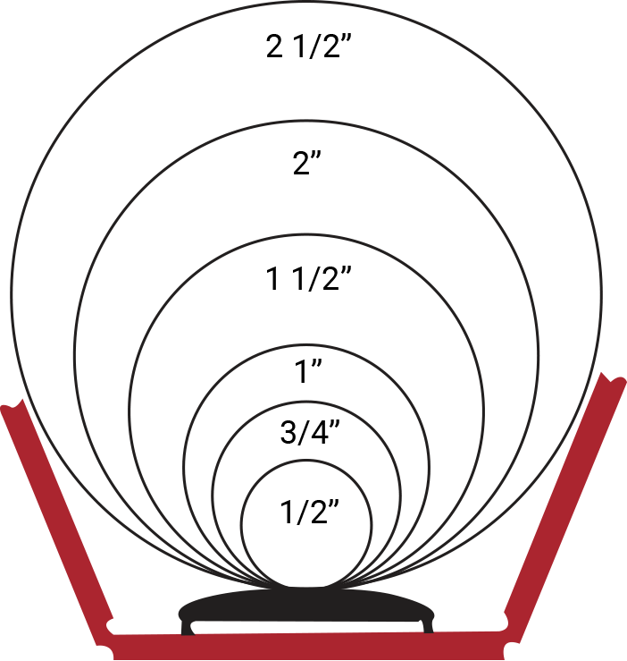 Durable D-Ring View Binders, 3 Rings, 1