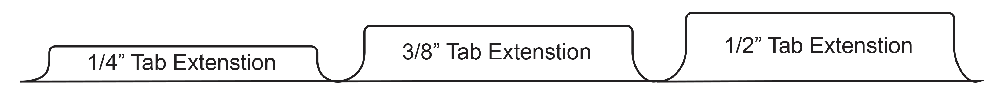 tab-extentions-unified-packaging-custom-tabs